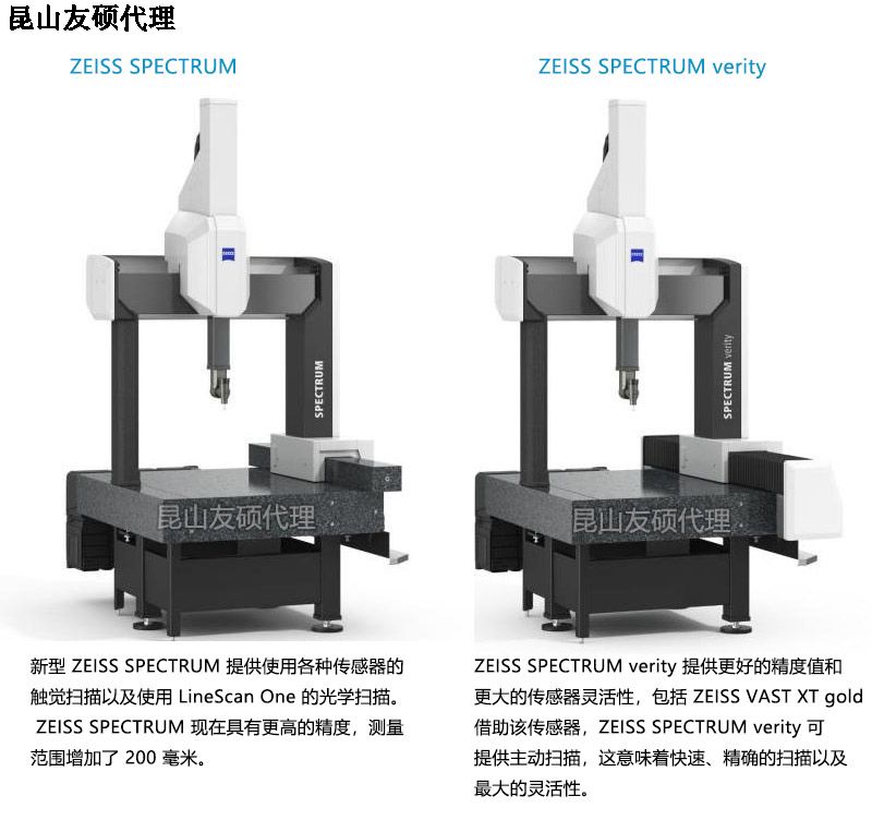 怒江怒江蔡司怒江三坐标SPECTRUM